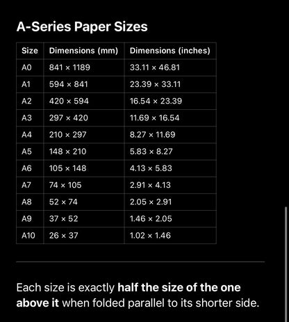 Print Your Own Photo Artwork Poster or Collage Custom Printing Service Custom Image Personalized Design Best Quality Print Various Sizes